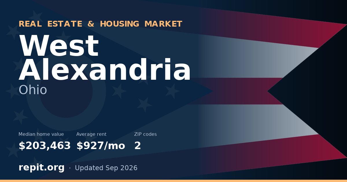West Alexandria, OH real estate and housing market — median home value $203,463, average rent $927/mo, 2 ZIP codes