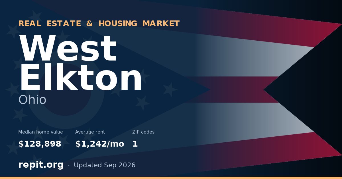 West Elkton, OH real estate and housing market — median home value $128,898, average rent $1,242/mo, 1 ZIP code