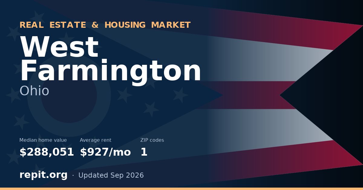 West Farmington, OH real estate and housing market — median home value $288,051, average rent $927/mo, 1 ZIP code