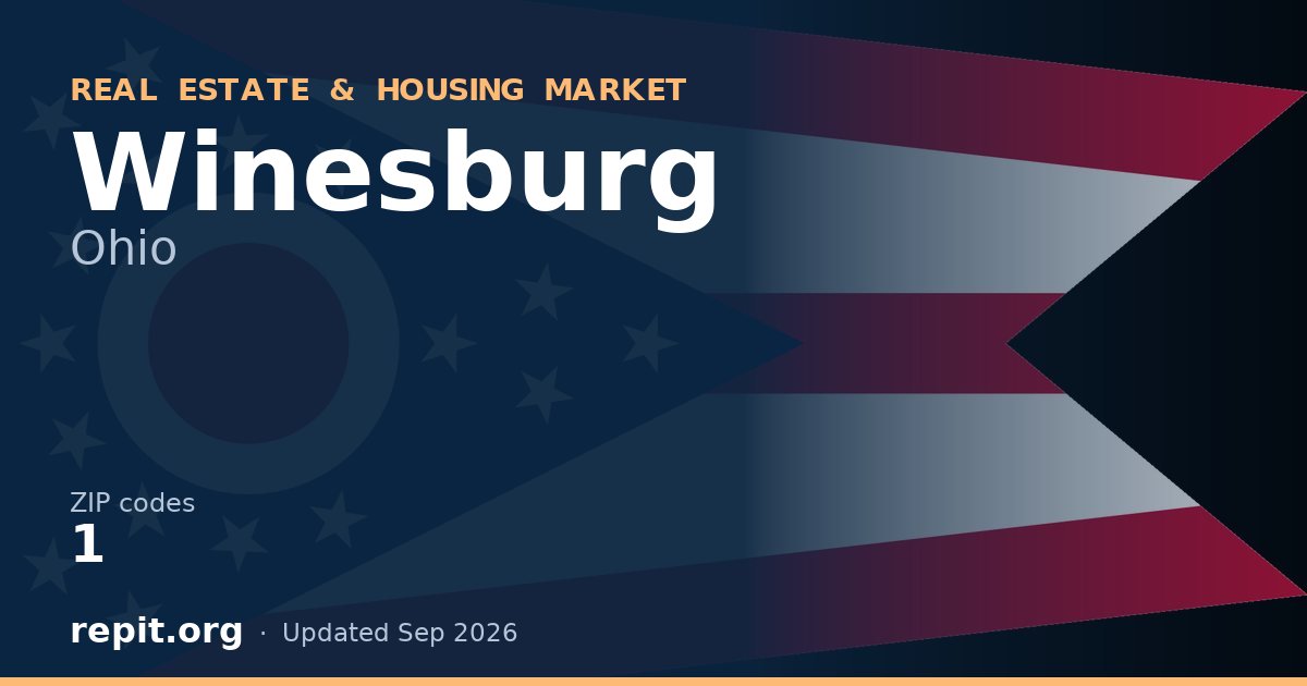 Winesburg, OH real estate and housing market — 1 ZIP code