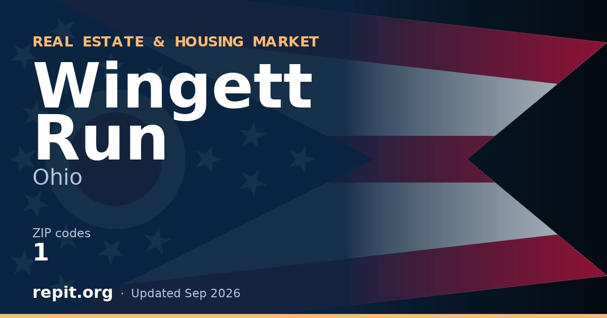Wingett Run, OH real estate and housing market — 1 ZIP code