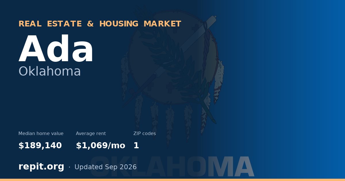 Ada, OK real estate and housing market — median home value $189,140, average rent $1,069/mo, 1 ZIP code