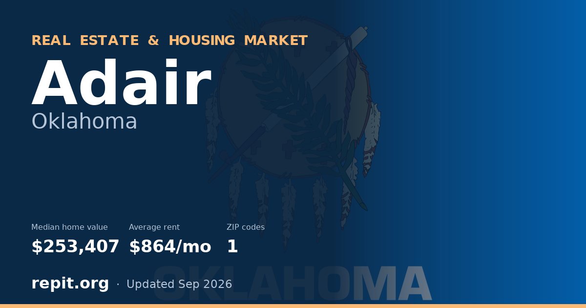 Adair, OK real estate and housing market — median home value $253,407, average rent $864/mo, 1 ZIP code