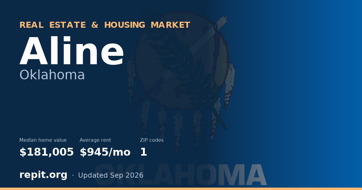 Aline, OK real estate and housing market — median home value $181,005, average rent $945/mo, 1 ZIP code
