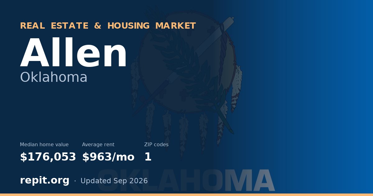 Allen, OK real estate and housing market — median home value $176,053, average rent $963/mo, 1 ZIP code