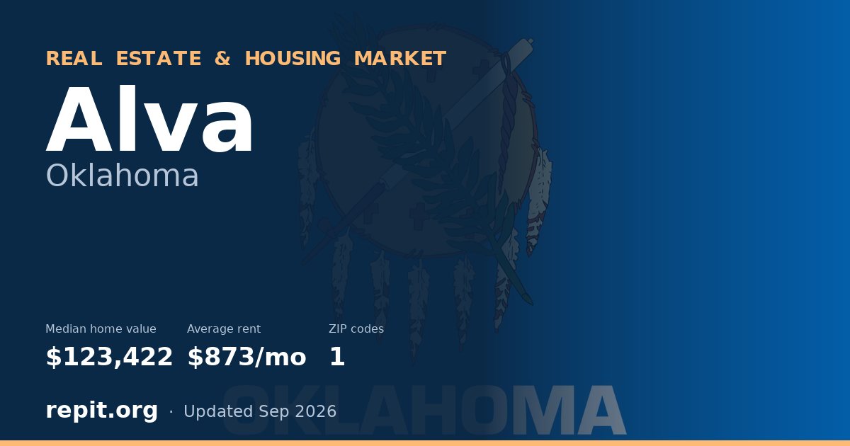 Alva, OK real estate and housing market — median home value $123,422, average rent $873/mo, 1 ZIP code