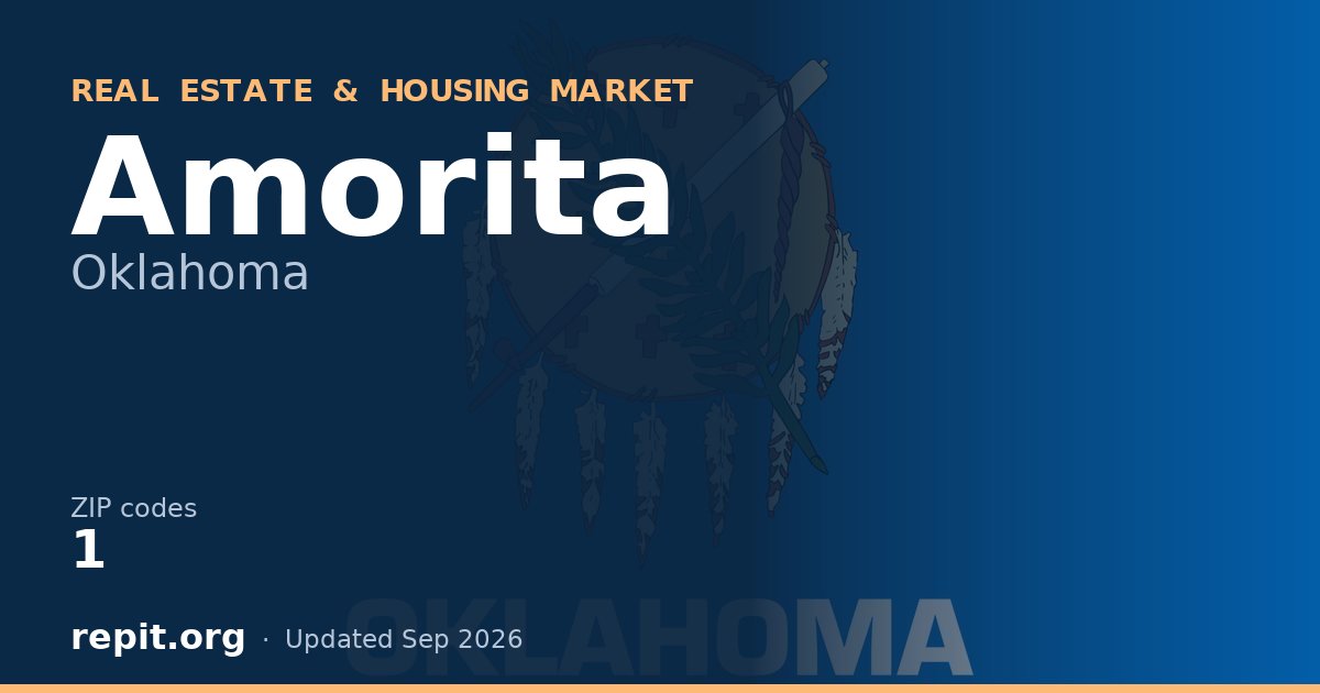Amorita, OK real estate and housing market — 1 ZIP code