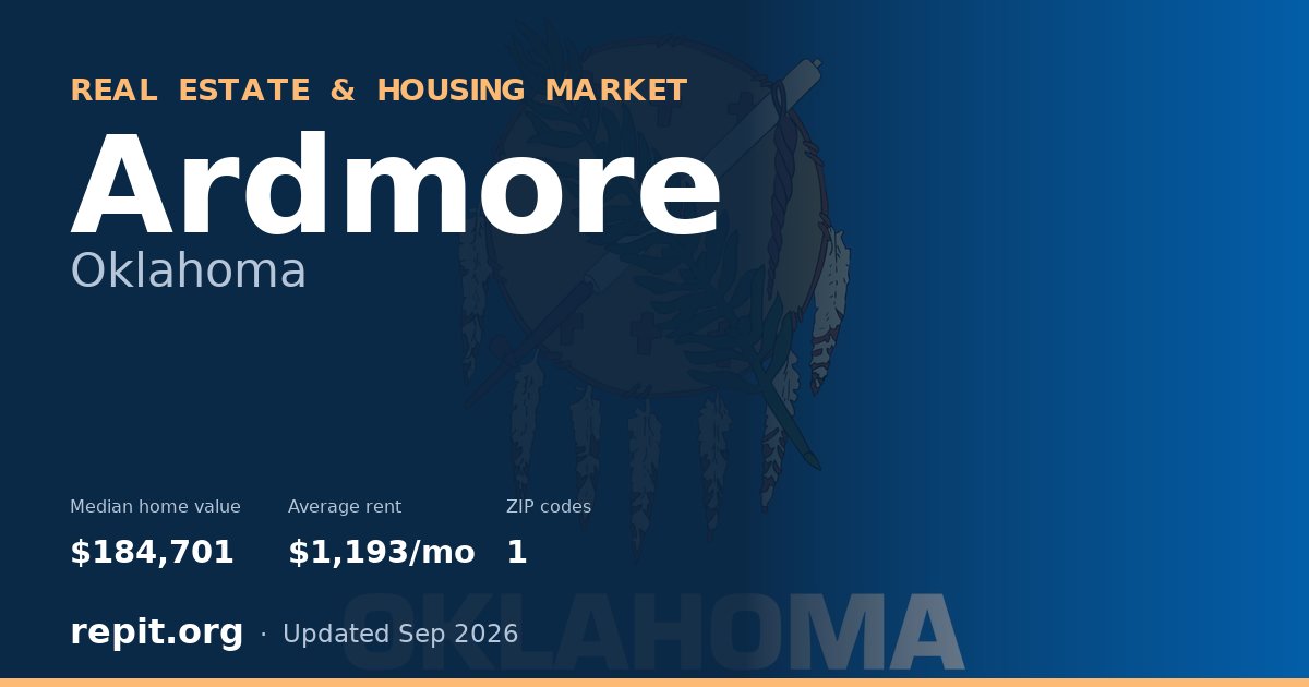 Ardmore, OK real estate and housing market — median home value $184,701, average rent $1,193/mo, 1 ZIP code