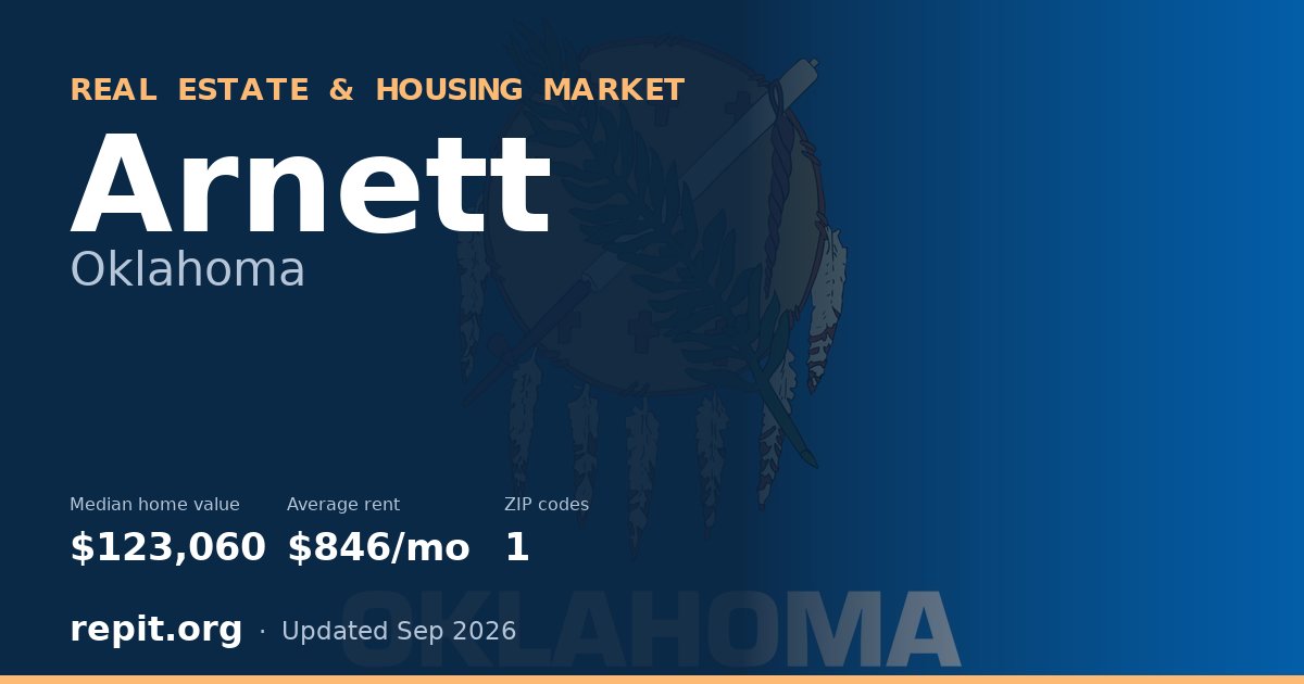 Arnett, OK real estate and housing market — median home value $123,060, average rent $846/mo, 1 ZIP code
