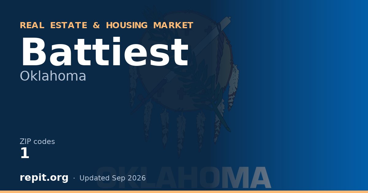 Battiest, OK real estate and housing market — 1 ZIP code