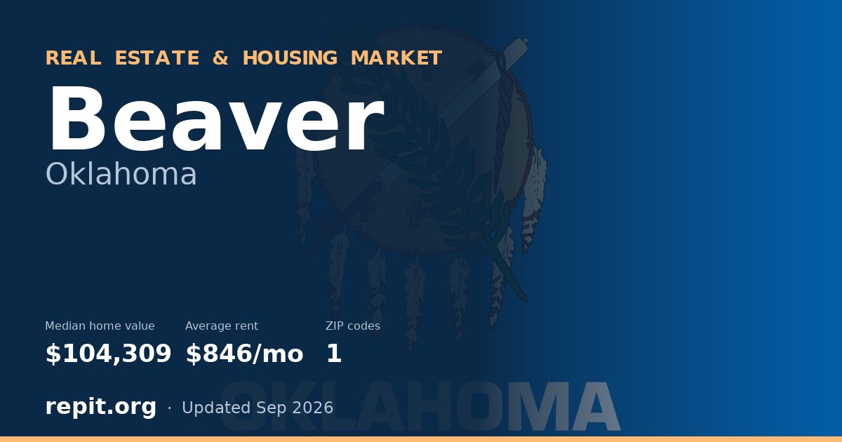 Beaver, OK real estate and housing market — median home value $104,309, average rent $846/mo, 1 ZIP code