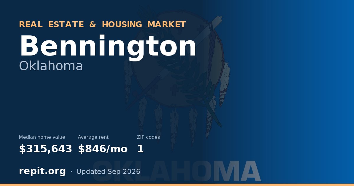 Bennington, OK real estate and housing market — median home value $315,643, average rent $846/mo, 1 ZIP code