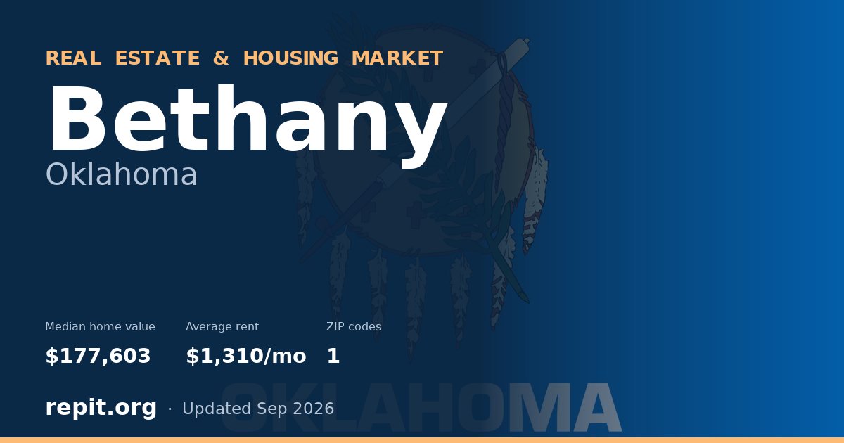 Bethany, OK real estate and housing market — median home value $177,603, average rent $1,310/mo, 1 ZIP code