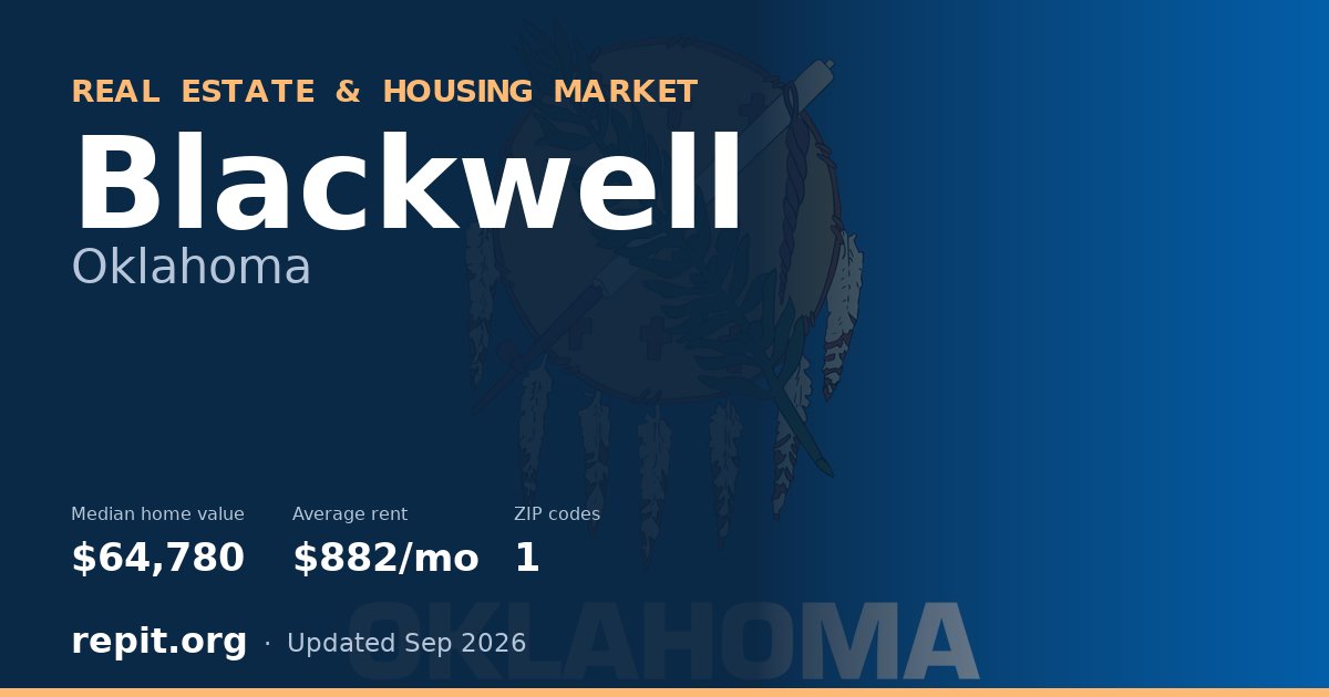 Blackwell, OK real estate and housing market — median home value $64,780, average rent $882/mo, 1 ZIP code