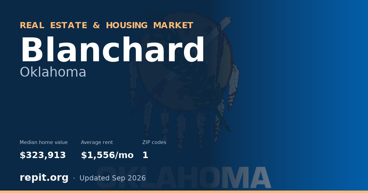 Blanchard, OK real estate and housing market — median home value $323,913, average rent $1,556/mo, 1 ZIP code