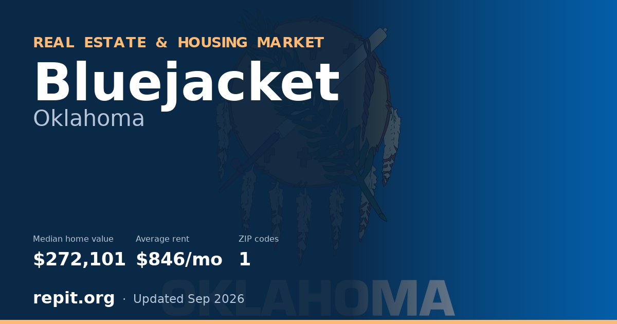 Bluejacket, OK real estate and housing market — median home value $272,101, average rent $846/mo, 1 ZIP code