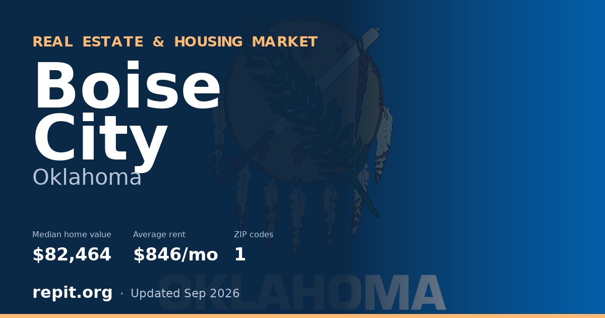 Boise City, OK real estate and housing market — median home value $82,464, average rent $846/mo, 1 ZIP code