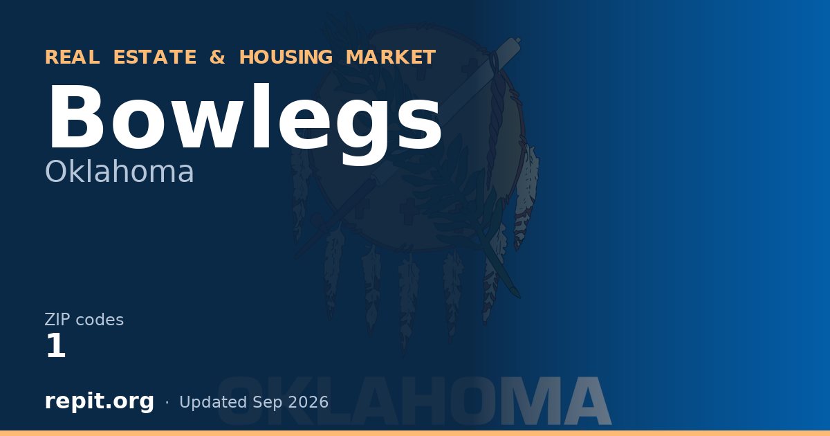 Bowlegs, OK real estate and housing market — 1 ZIP code