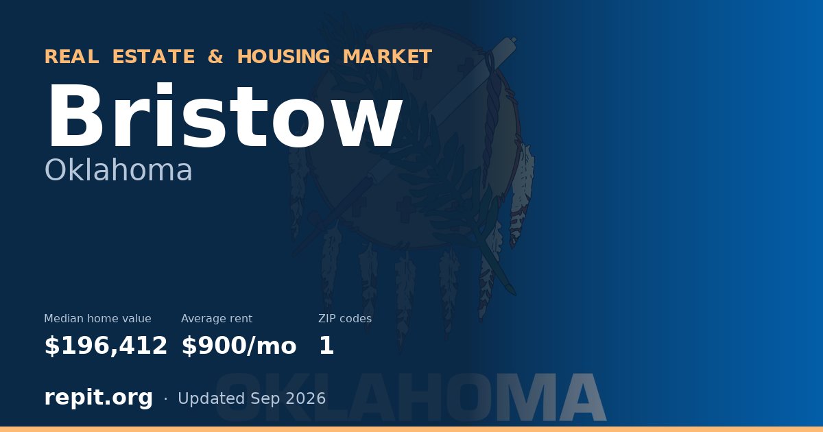 Bristow, OK real estate and housing market — median home value $196,412, average rent $900/mo, 1 ZIP code