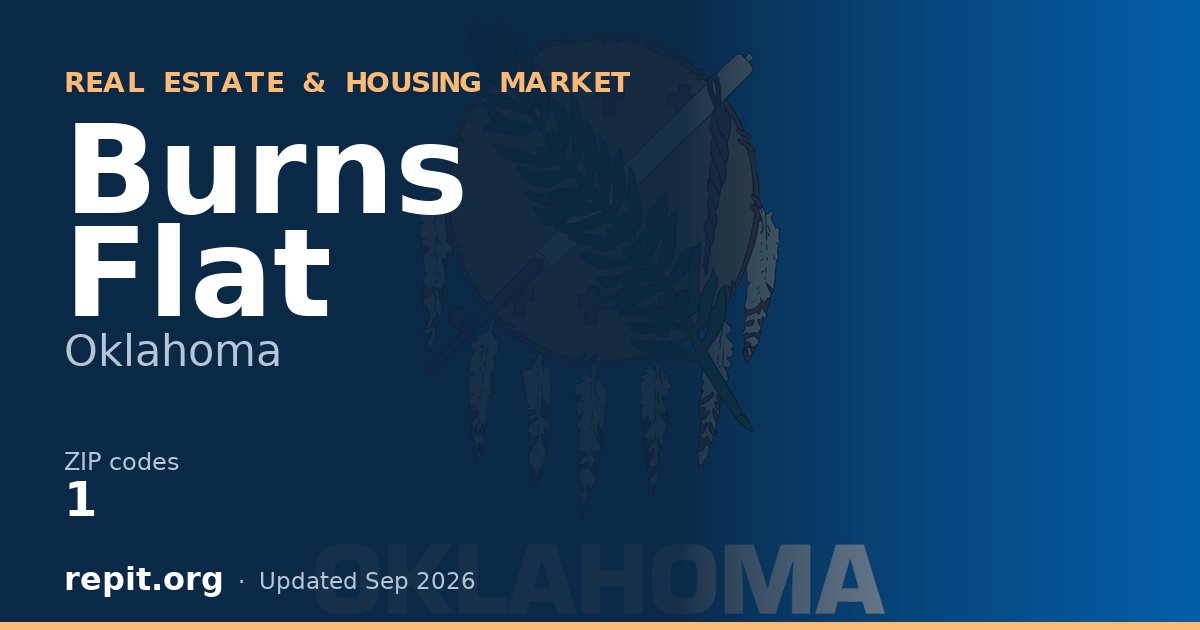 Burns Flat, OK real estate and housing market — 1 ZIP code