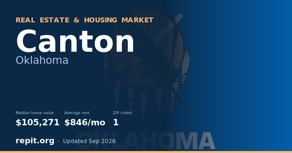 Canton, OK real estate and housing market — median home value $105,271, average rent $846/mo, 1 ZIP code
