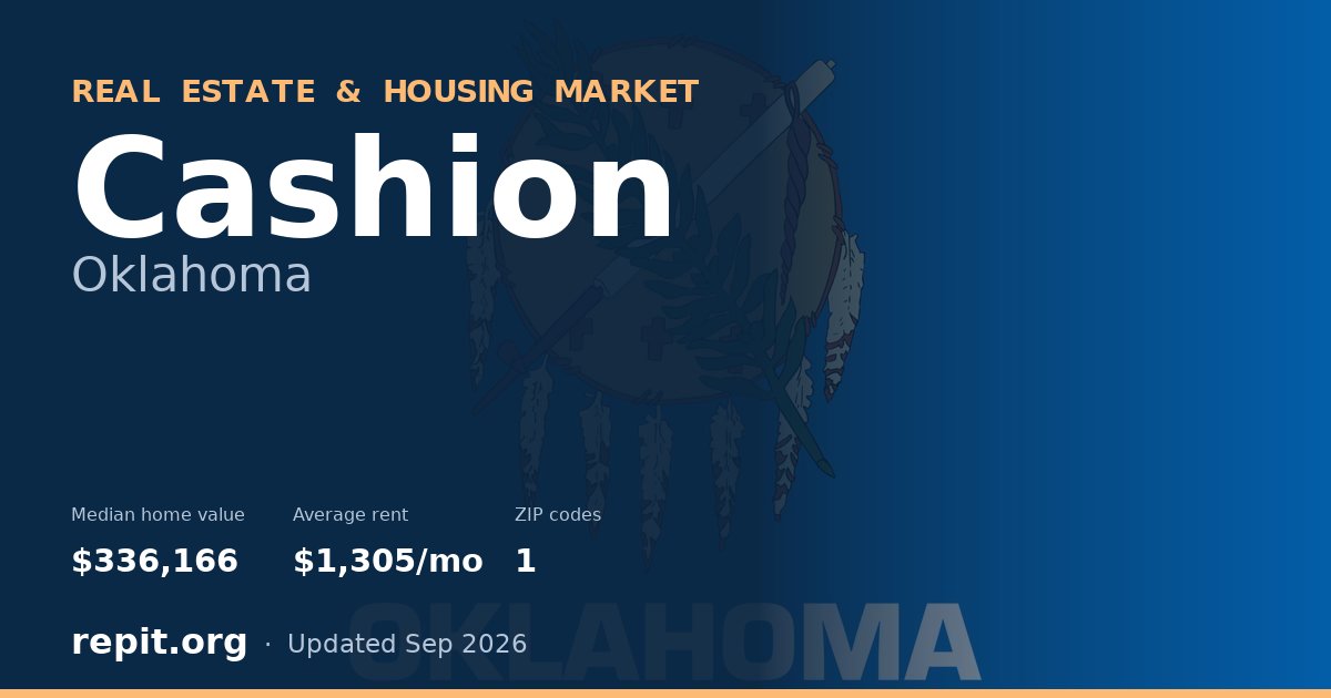 Cashion, OK real estate and housing market — median home value $336,166, average rent $1,305/mo, 1 ZIP code