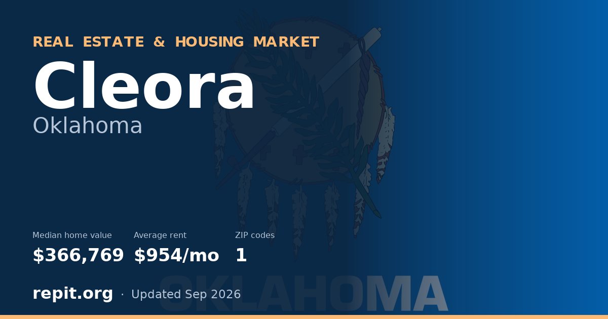 Cleora, OK real estate and housing market — median home value $366,769, average rent $954/mo, 1 ZIP code