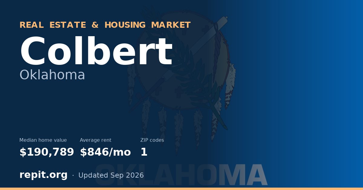Colbert, OK real estate and housing market — median home value $190,789, average rent $846/mo, 1 ZIP code