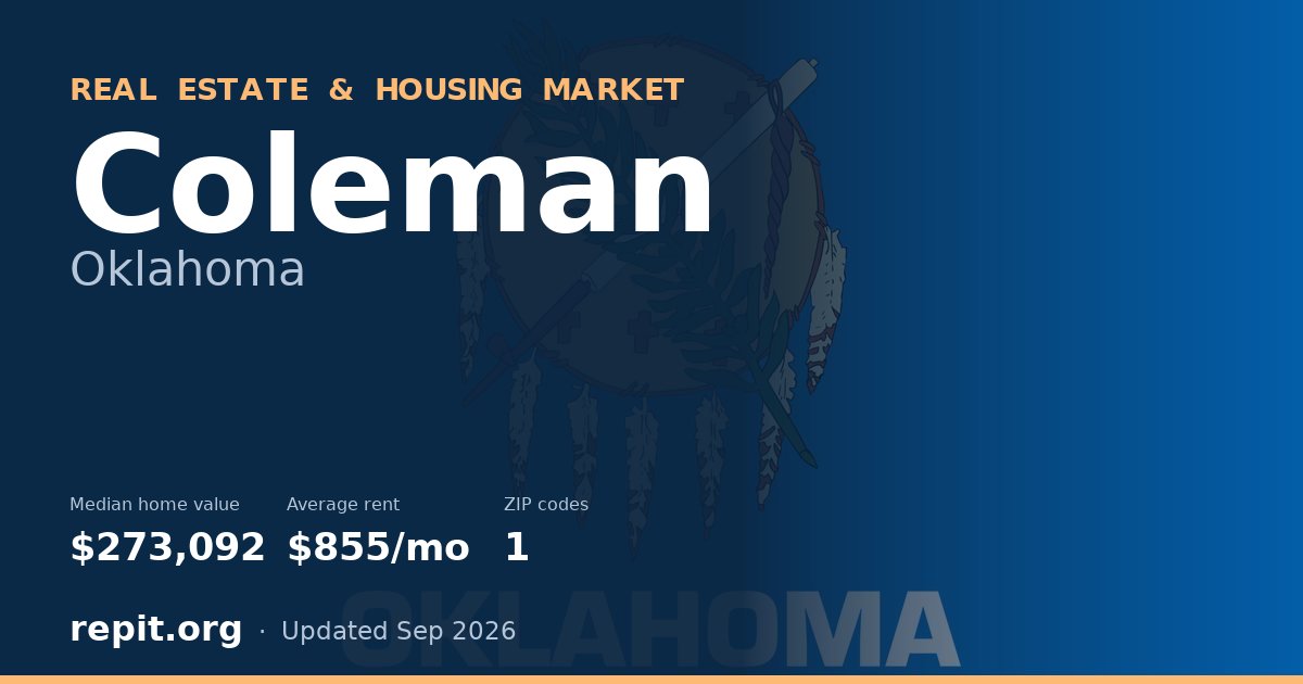 Coleman, OK real estate and housing market — median home value $273,092, average rent $855/mo, 1 ZIP code