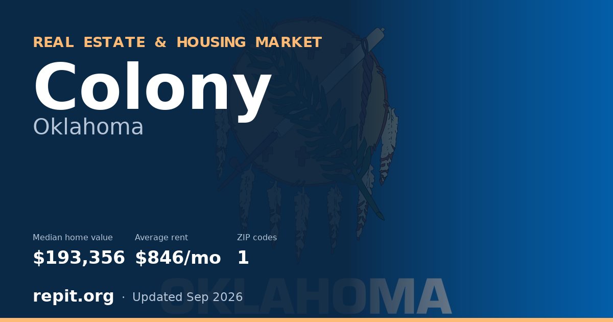 Colony, OK real estate and housing market — median home value $193,356, average rent $846/mo, 1 ZIP code