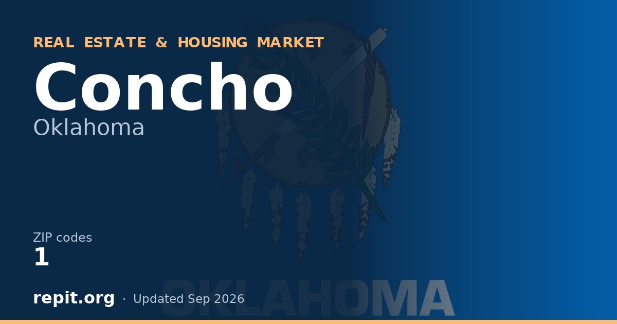 Concho, OK real estate and housing market — 1 ZIP code