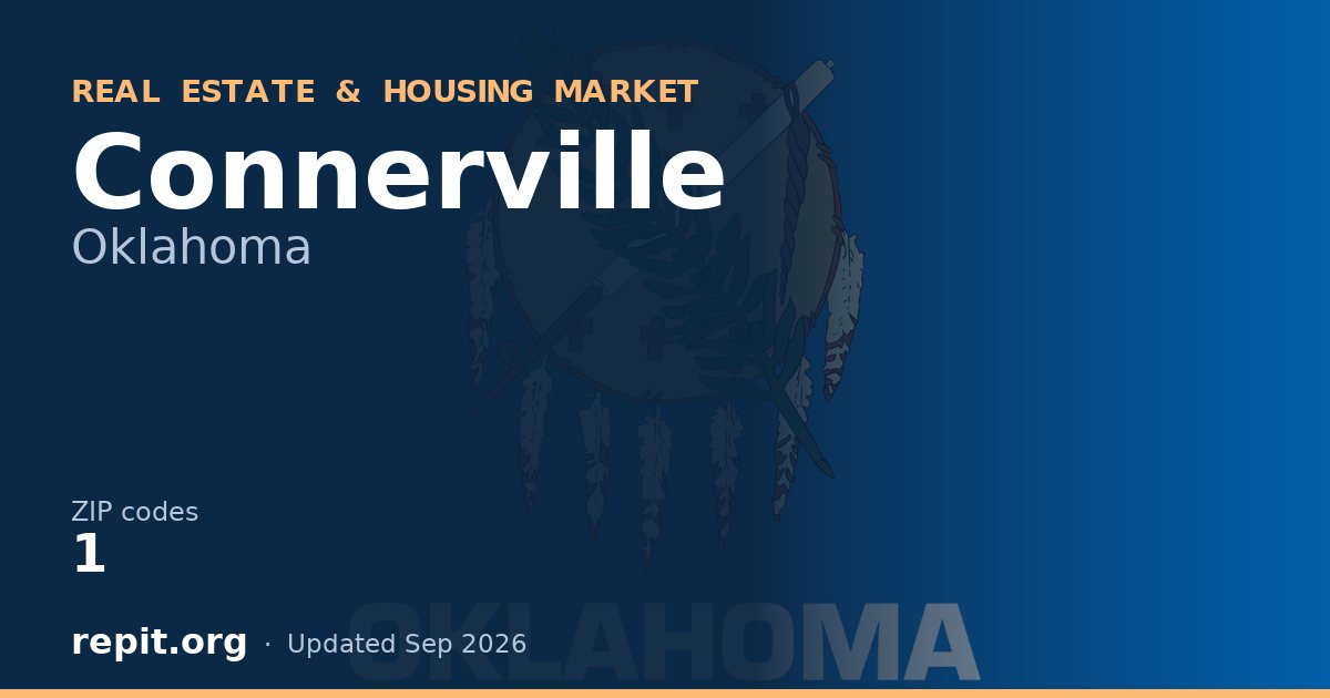 Connerville, OK real estate and housing market — 1 ZIP code