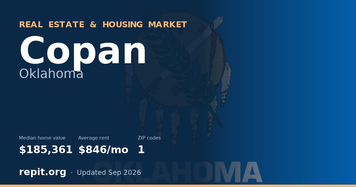 Copan, OK real estate and housing market — median home value $185,361, average rent $846/mo, 1 ZIP code