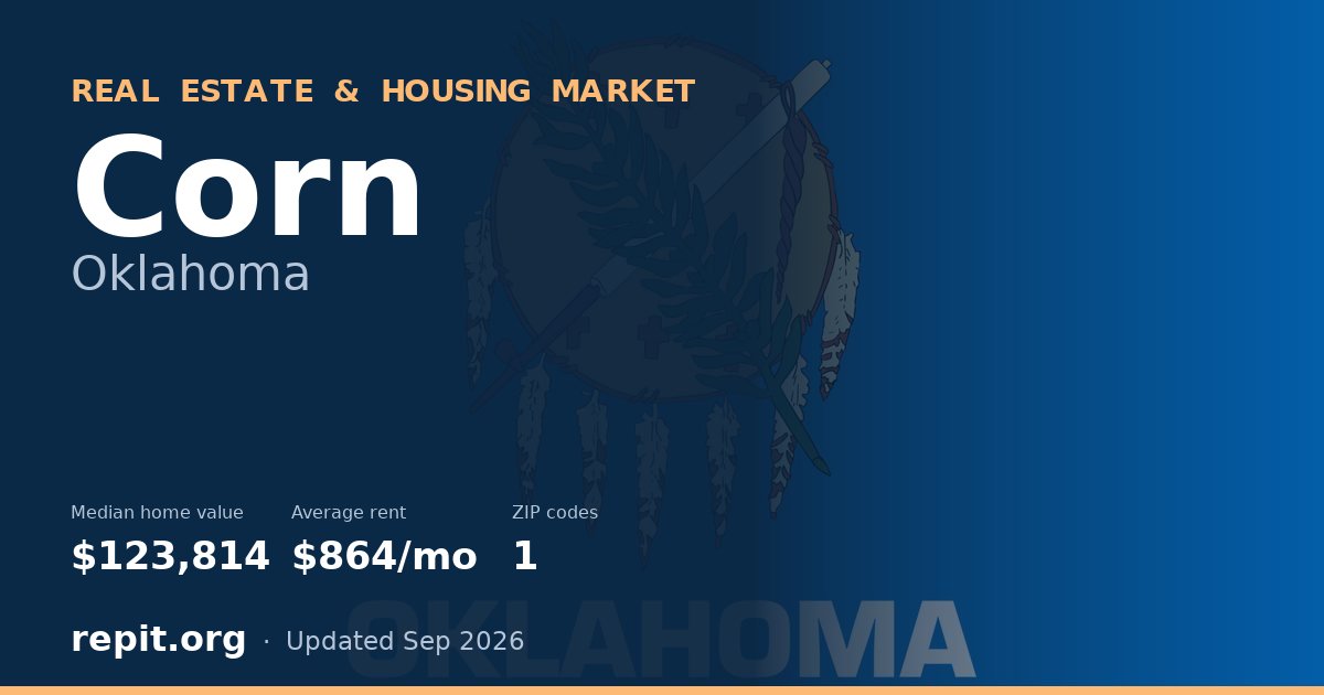 Corn, OK real estate and housing market — median home value $123,814, average rent $864/mo, 1 ZIP code