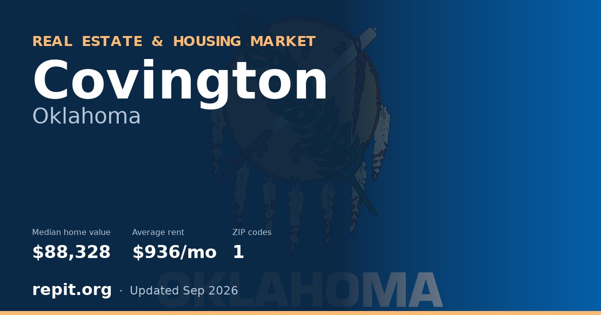 Covington, OK real estate and housing market — median home value $88,328, average rent $936/mo, 1 ZIP code
