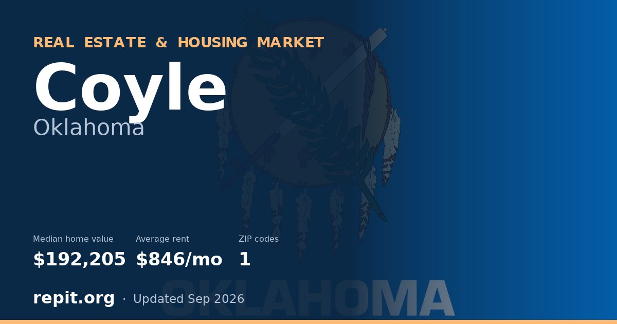 Coyle, OK real estate and housing market — median home value $192,205, average rent $846/mo, 1 ZIP code
