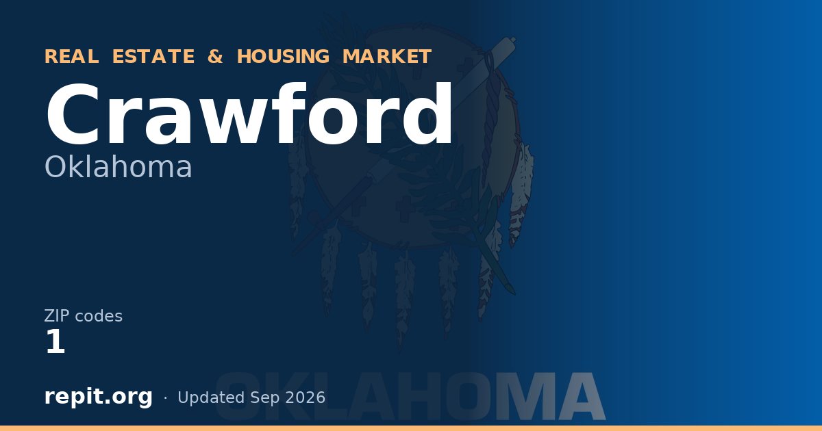 Crawford, OK real estate and housing market — 1 ZIP code