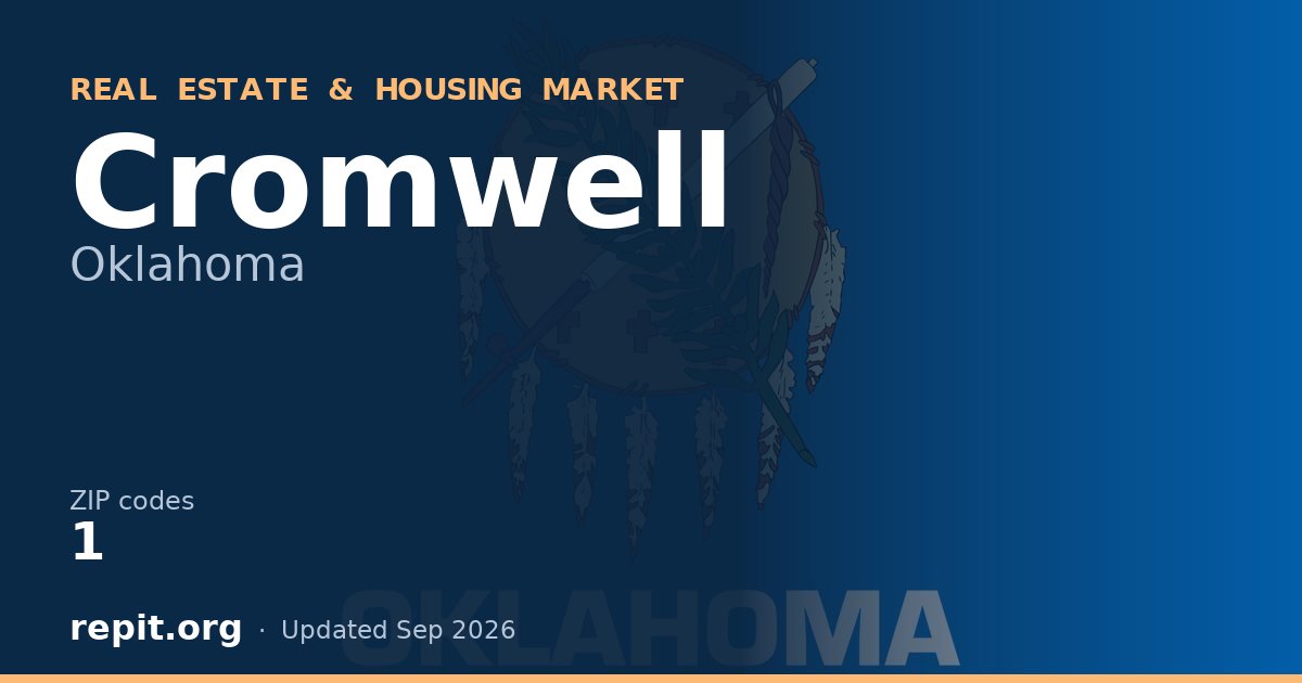 Cromwell, OK real estate and housing market — 1 ZIP code