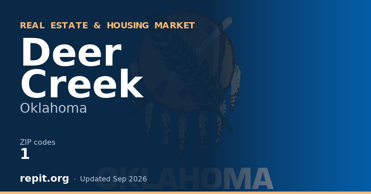 Deer Creek, OK real estate and housing market — 1 ZIP code