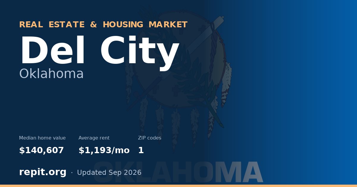 Del City, OK real estate and housing market — median home value $140,607, average rent $1,193/mo, 1 ZIP code