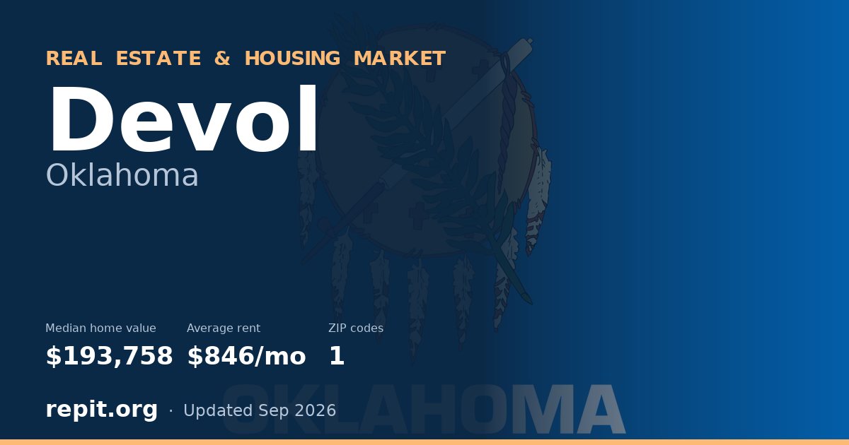 Devol, OK real estate and housing market — median home value $193,758, average rent $846/mo, 1 ZIP code