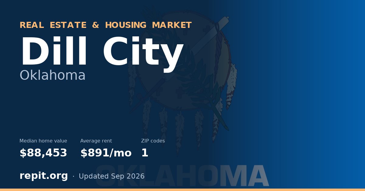 Dill City, OK real estate and housing market — median home value $88,453, average rent $891/mo, 1 ZIP code