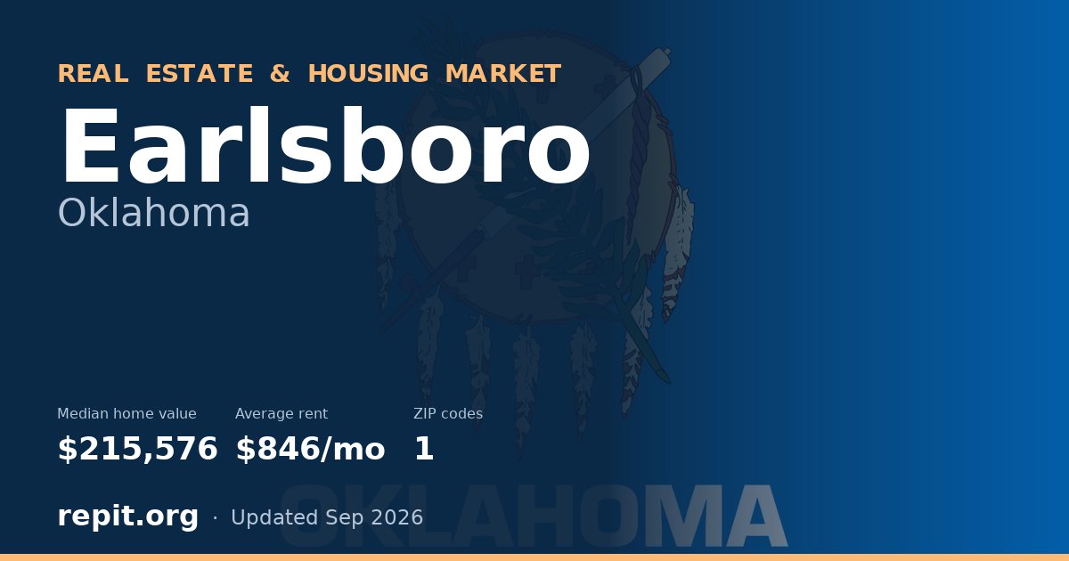Earlsboro, OK real estate and housing market — median home value $215,576, average rent $846/mo, 1 ZIP code