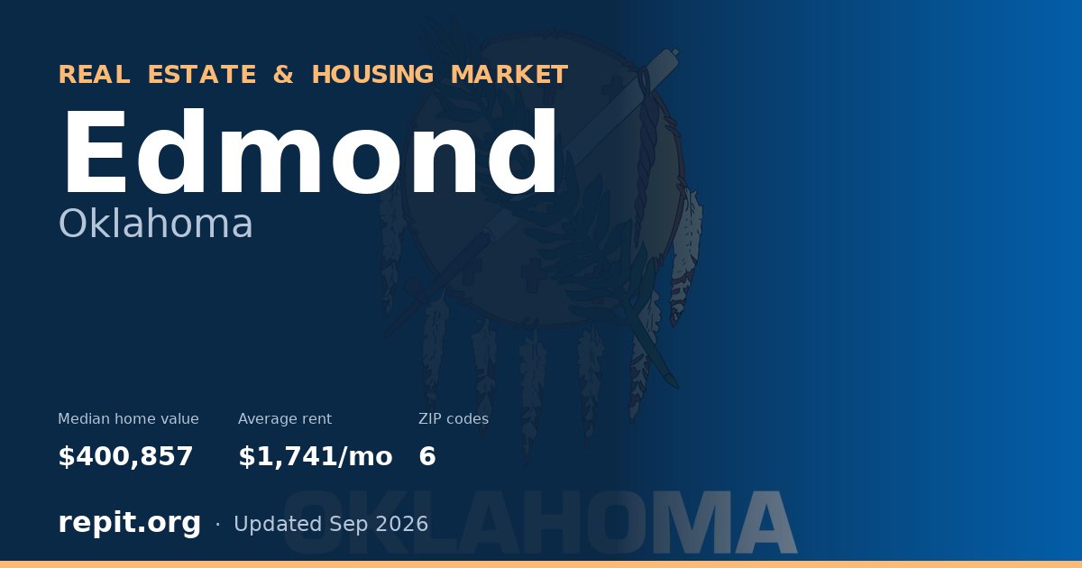 Edmond, OK real estate and housing market — median home value $400,857, average rent $1,741/mo, 6 ZIP codes