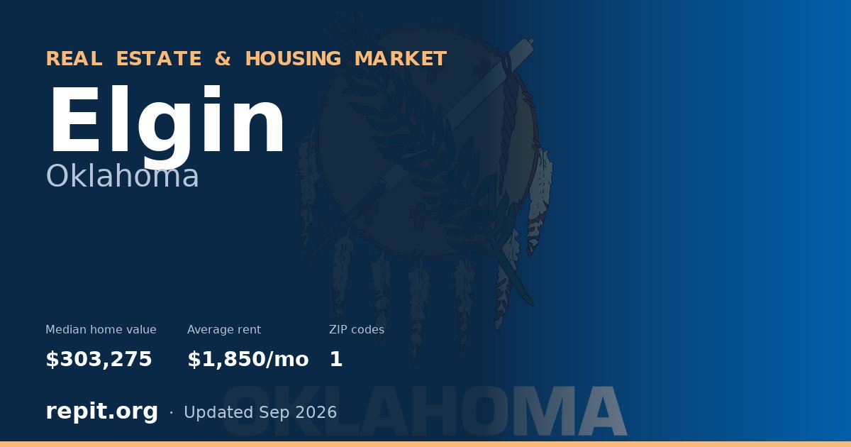 Elgin, OK real estate and housing market — median home value $303,275, average rent $1,850/mo, 1 ZIP code