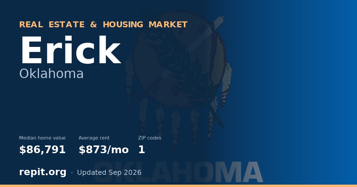 Erick, OK real estate and housing market — median home value $86,791, average rent $873/mo, 1 ZIP code