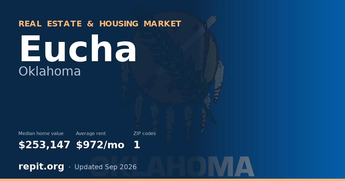 Eucha, OK real estate and housing market — median home value $253,147, average rent $972/mo, 1 ZIP code