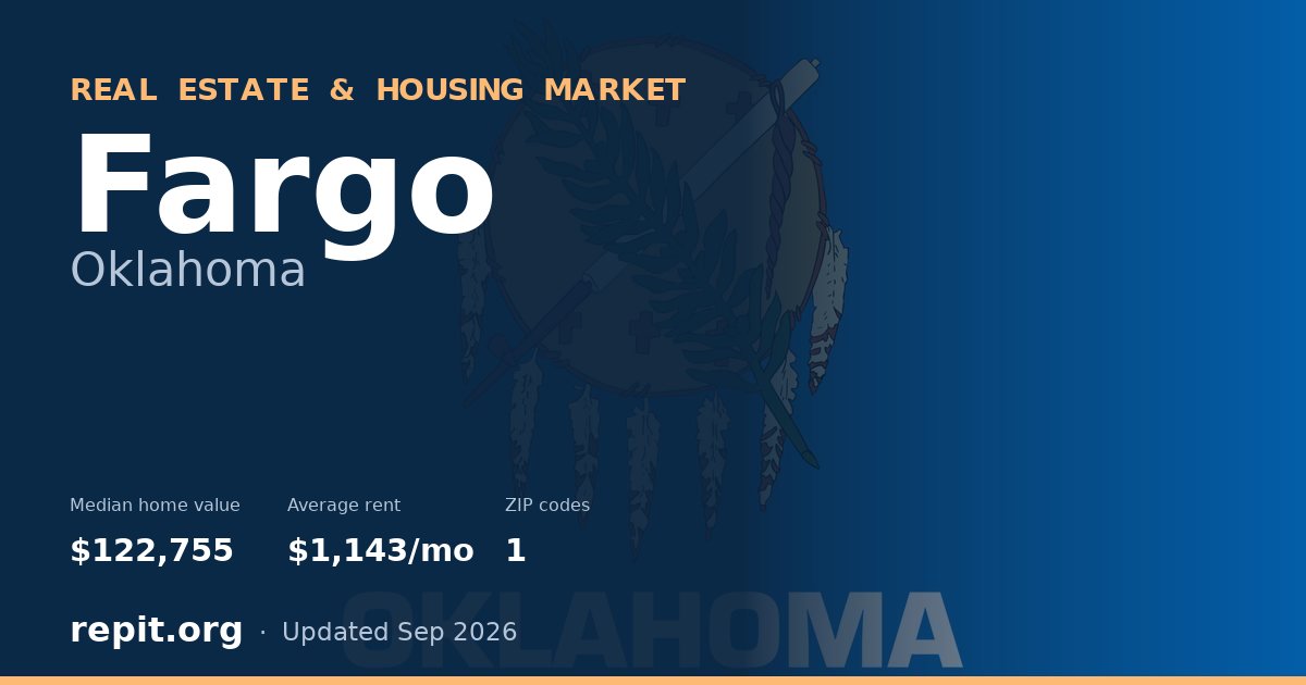 Fargo, OK real estate and housing market — median home value $122,755, average rent $1,143/mo, 1 ZIP code