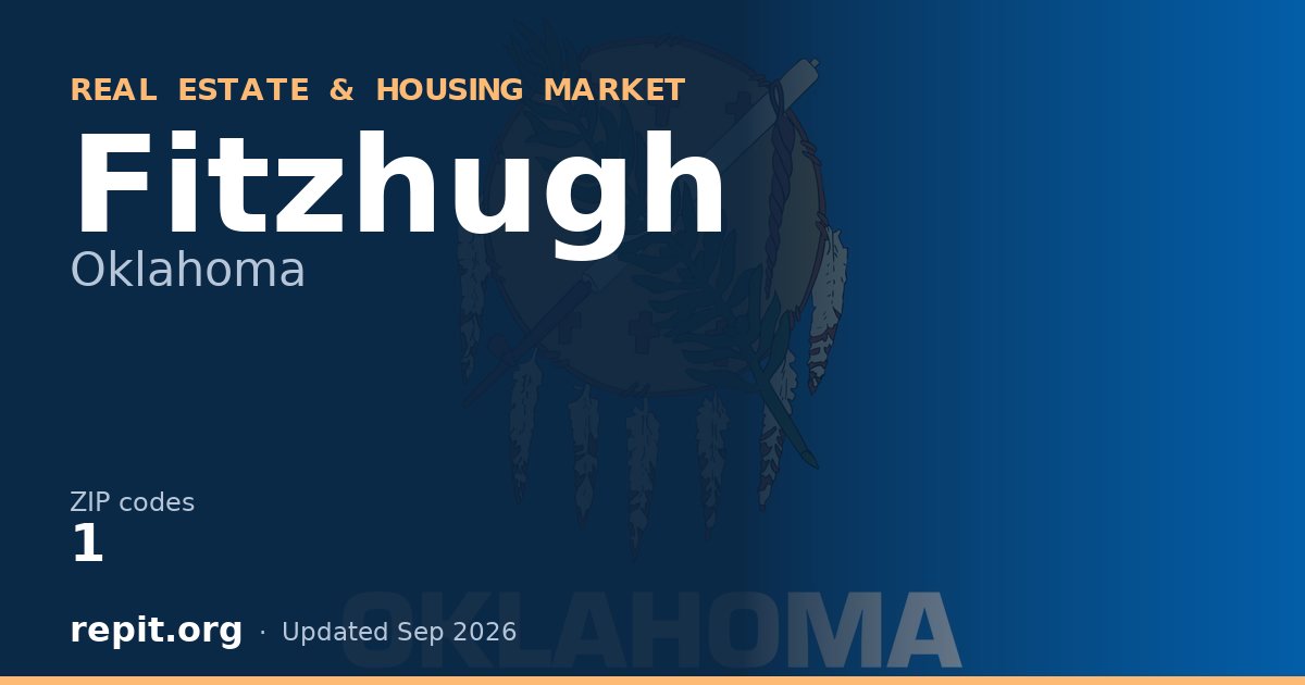 Fitzhugh, OK real estate and housing market — 1 ZIP code