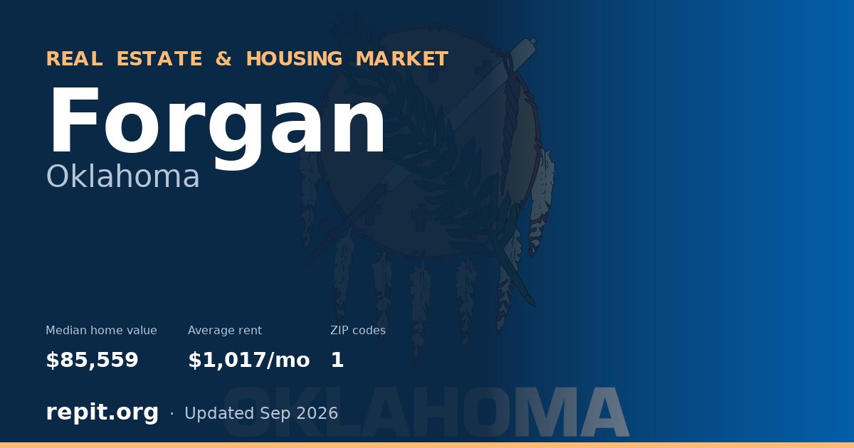 Forgan, OK real estate and housing market — median home value $85,559, average rent $1,017/mo, 1 ZIP code